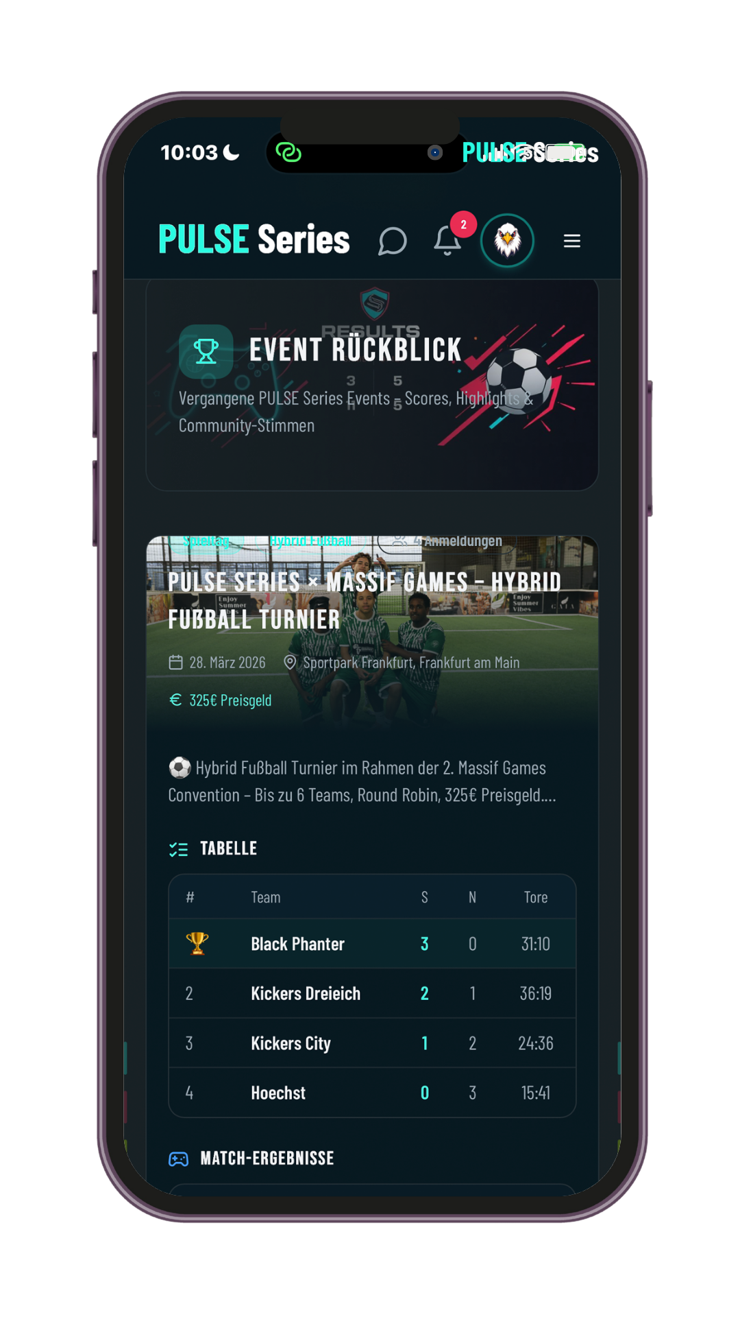 Event-Rückblick mit Tabelle und Match-Ergebnissen