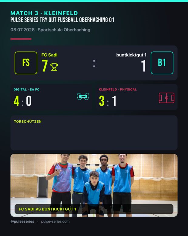 Matchday report Oberhaching · all fixtures Automatically generated matchday graphic from Oberhaching showing team line-ups and a shot of the venue